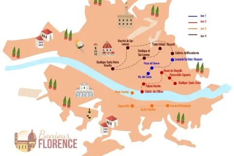 Carte stylisée de Florence, présentant un itinéraire touristique avec des points d'intérêt comme le Ponte Vecchio et le Duomo.