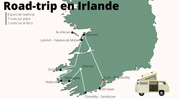 Carte de l'Irlande avec un itinéraire de road-trip et un van aménagé.