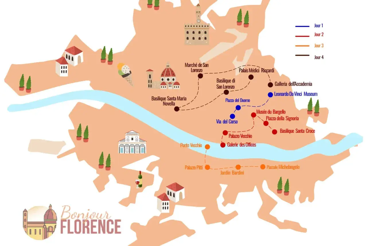 Carte stylisée de Florence, présentant un itinéraire touristique avec des points d'intérêt comme le Ponte Vecchio et le Duomo.