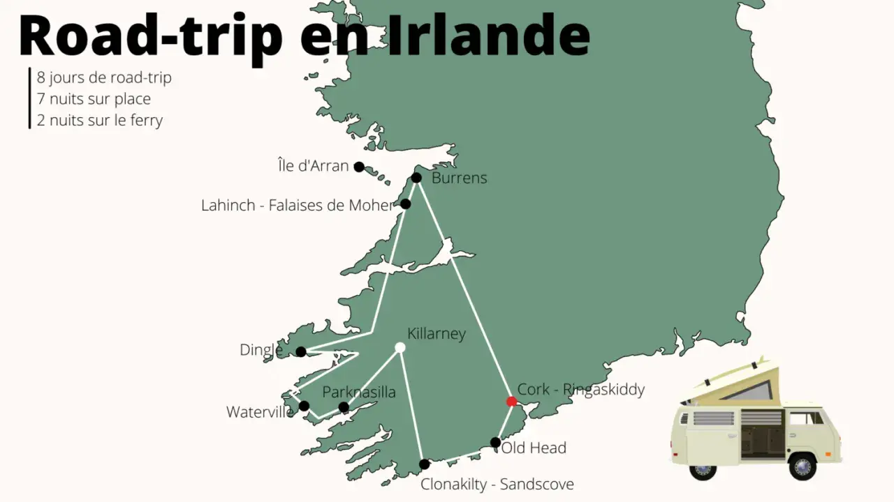 Carte de l'Irlande avec un itinéraire de road-trip et un van aménagé.