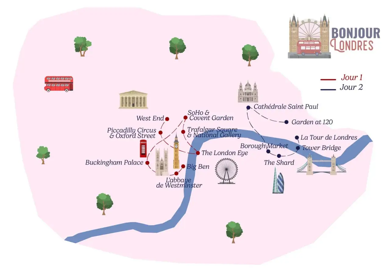 Carte d'un week-end à Londres : Jour 1 (rouge) et Jour 2 (bleu) visitant Buckingham Palace, Big Ben, la Tour de Londres et plus.